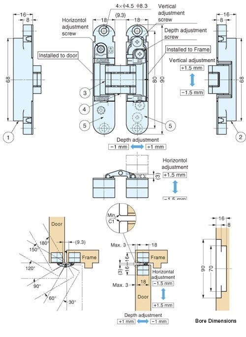 Sugatsune HES3D-90 BL Light-Duty Concealed Hinges – Matte Black (Set of 2)