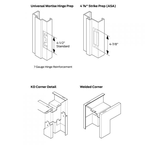 Hallow Metal Frame