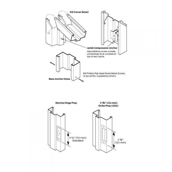 KD Drywall Frame