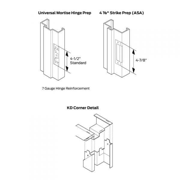 KD Masonry Frame