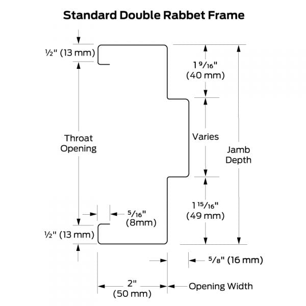 KD Drywall Frame