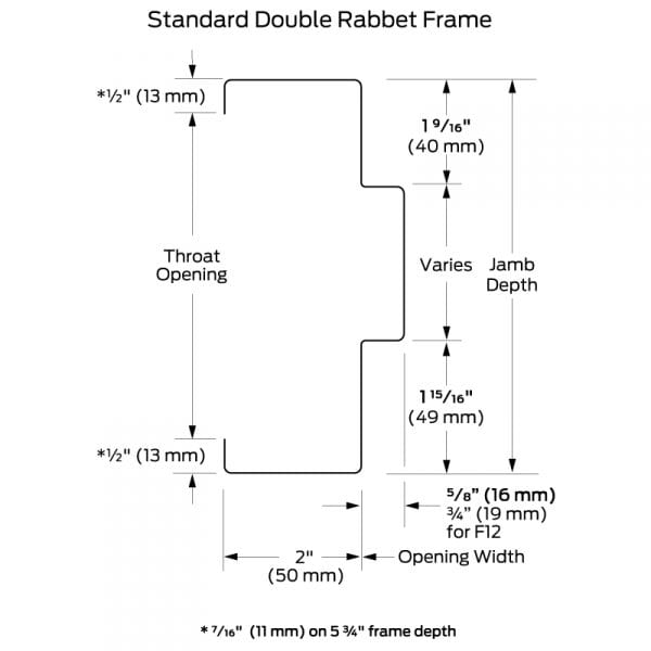 Hallow Metal Frame